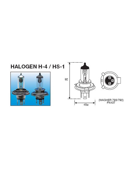 Lampara Faro Amolux 12V (HS-1)