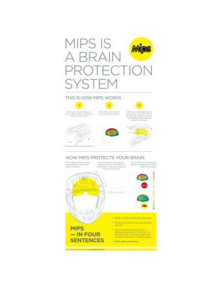 CASCO THOR RFLX ECE CUBE G/O  MIPS®